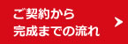 ご契約から完成までの流れ